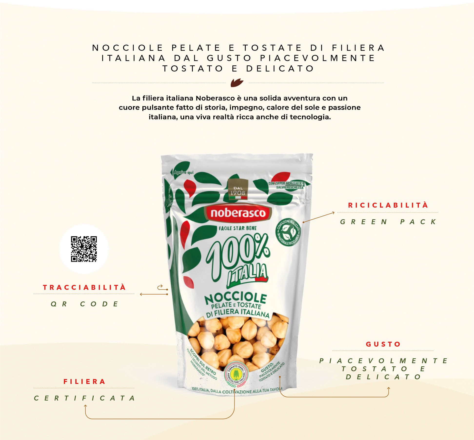 filiera nocciole info